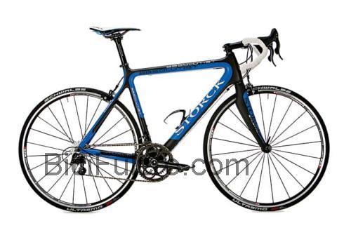 Storck Absolutist scheda tecnica e recensioni